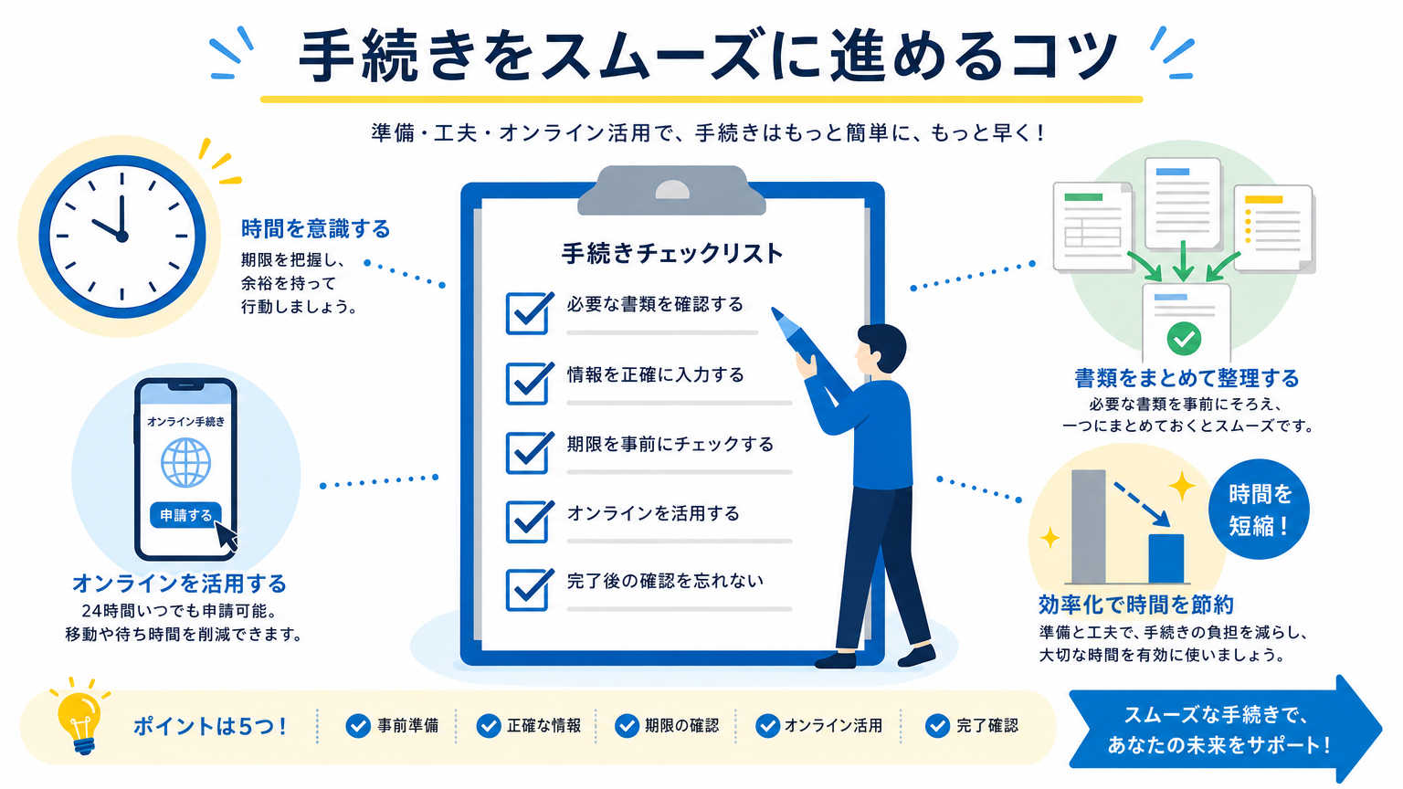 移住後の手続きをスムーズに終わらせるコツ