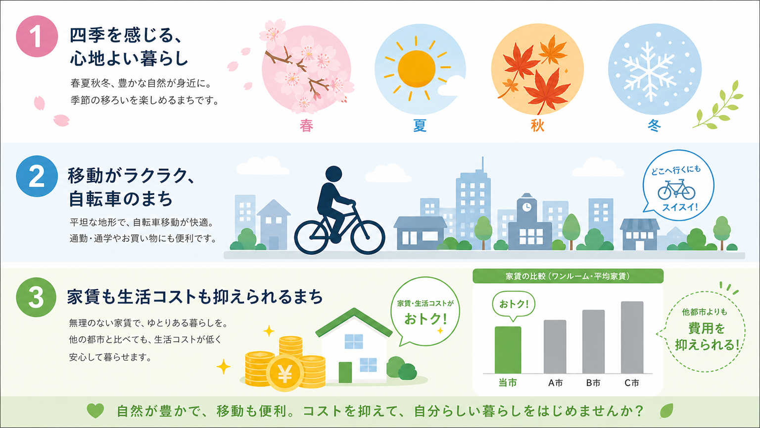 京都の気候が「暮らしやすい」と言われる理由