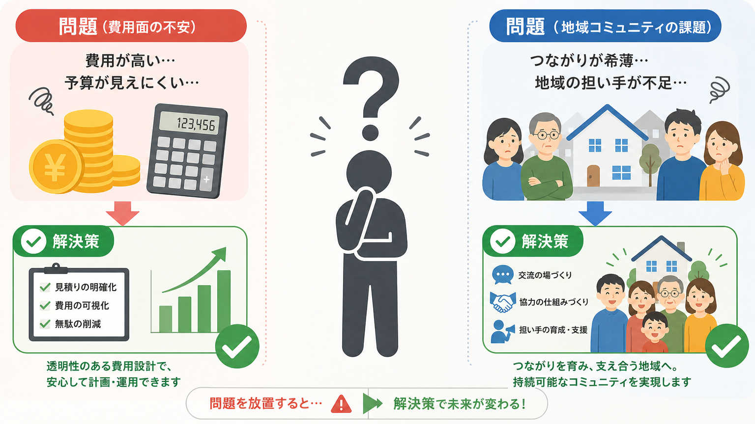 京都移住でよくある不安と解決策