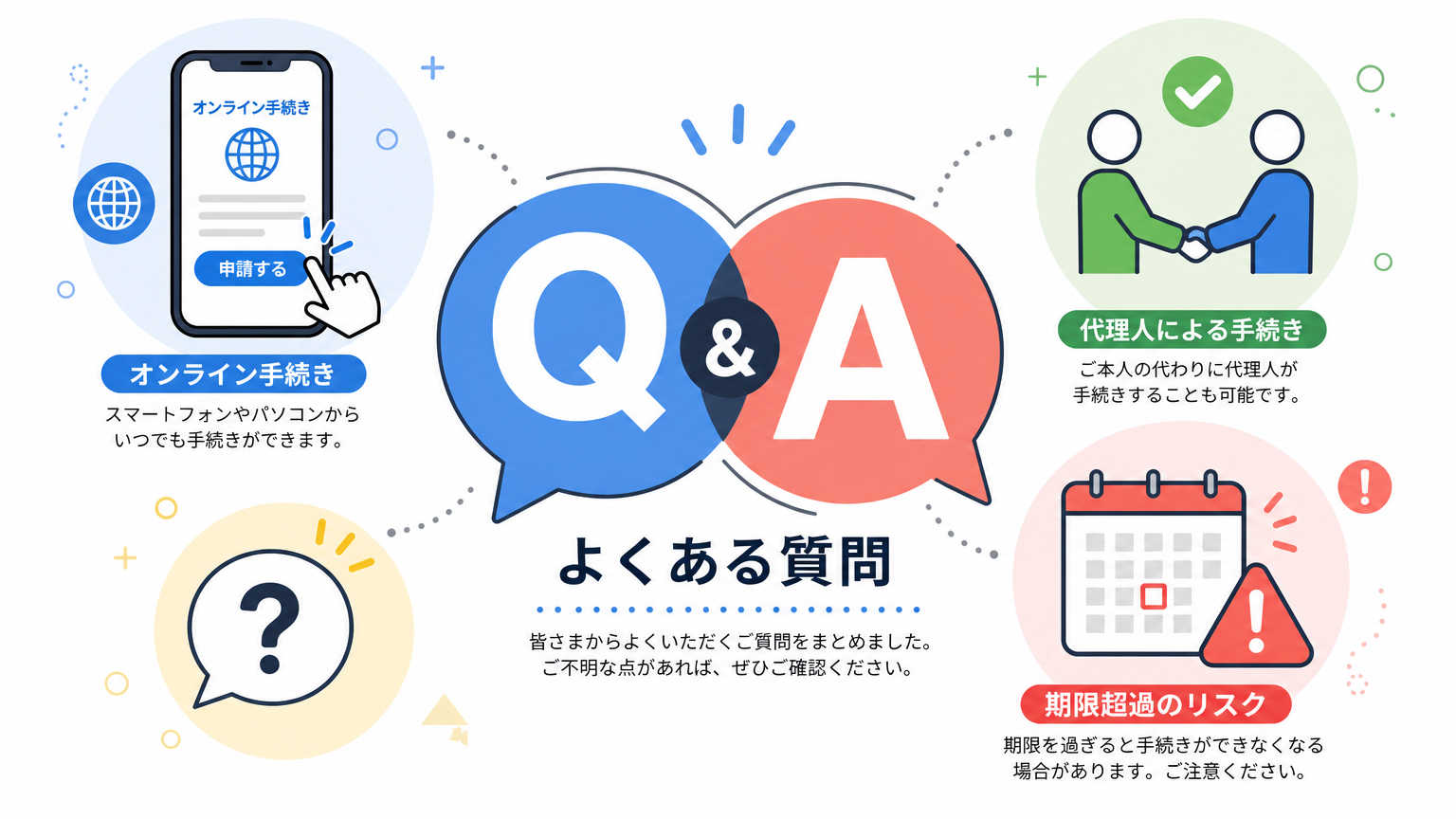移住後の手続き完全ガイドについてよくある質問